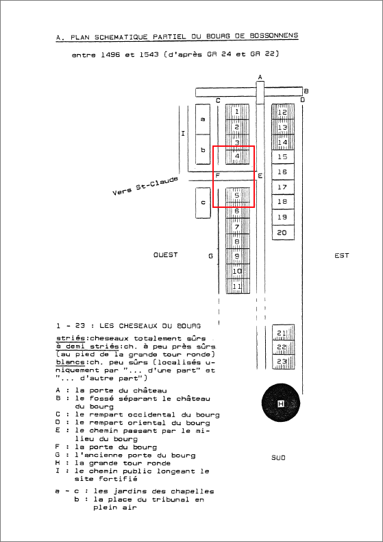 Plan schématique du Bourg de Bossonnens selon l'étude M. Ivan Andrey. 1985